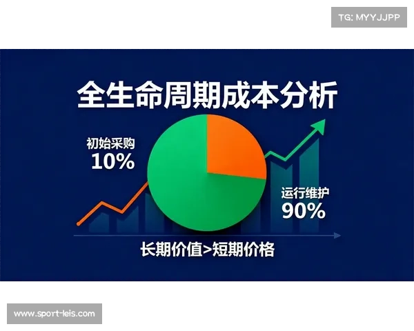 资产全生命周期管理在创新周期内强化 延长了核心制播硬件的使用寿命